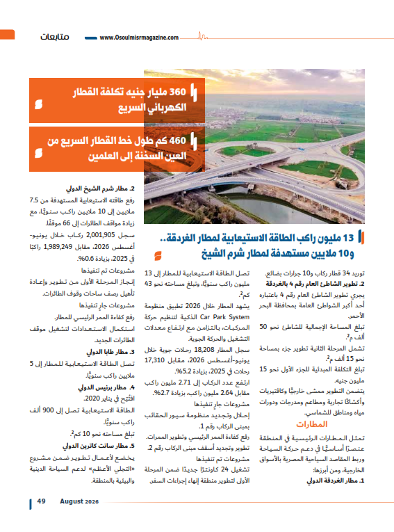 مشروعات البحر الاحمر_003 مشروعات البحر الاحمر_003